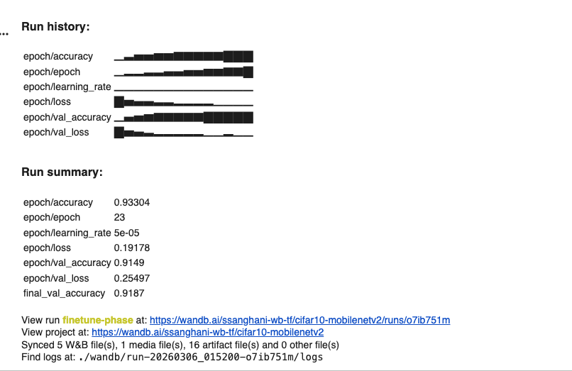 Run summary for the fine-tuned MobileNetV2 model showing training and validation metrics